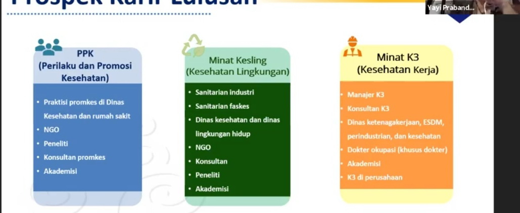 Press Release Online Open House Departemen Perilaku Kesehatan Lingkungan Dan Kedokteran Sosial Ugm